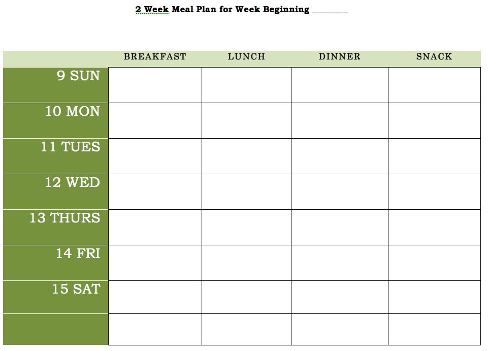 Chart Of Healthy Breakfast Lunch And Dinner